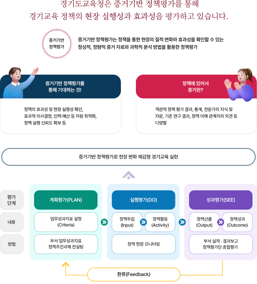 아래 정보 참고하세요