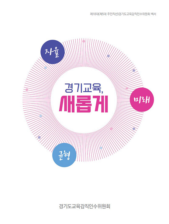 재18대(제5대 주민직선) 경기도교육감직인수위원회 백서 | 자율,미래,균형 경기교육,새롭게 | 경기도교육감직인수위원회