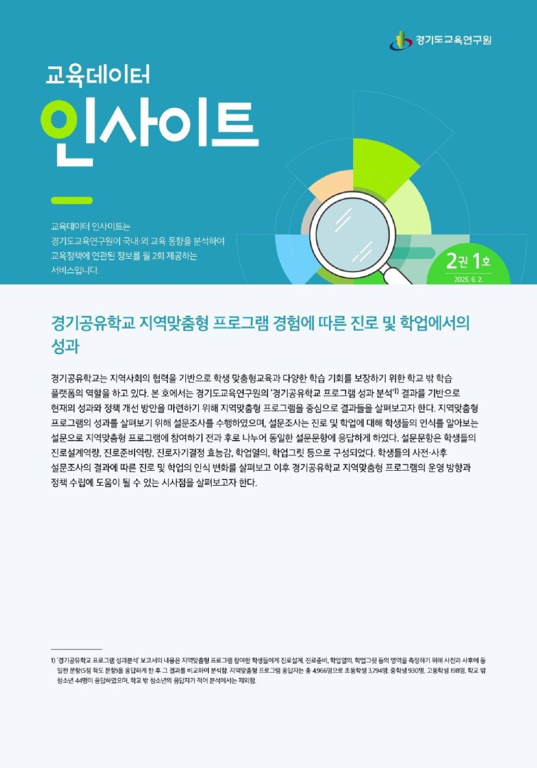 교육데이터 인사이트 2025년 2권 1호