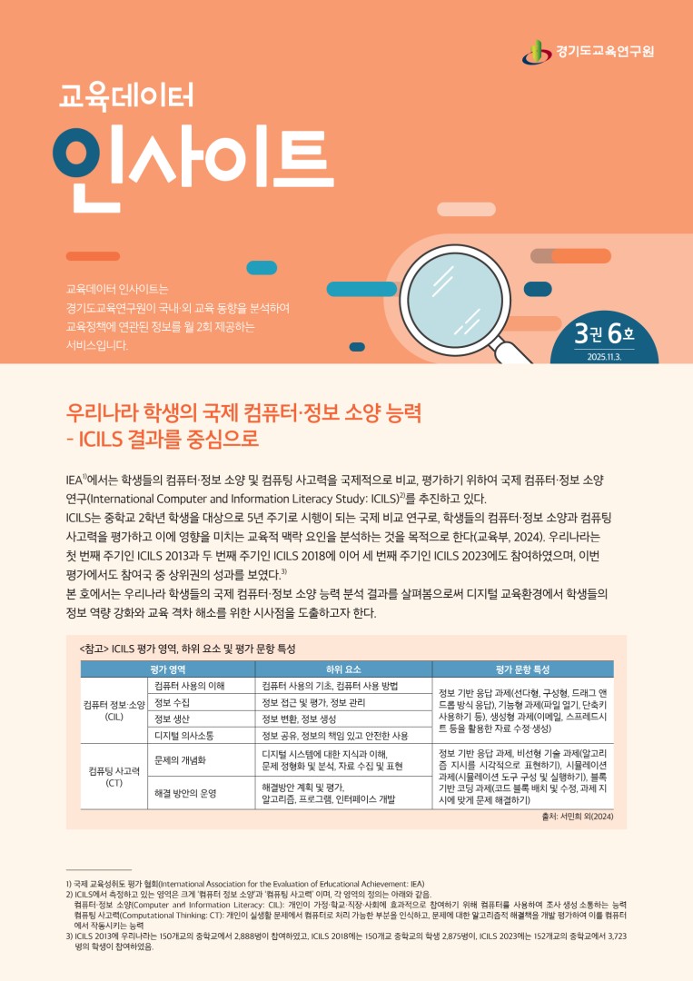 경기교육연구원 교육데이터인사이트 3권 6호