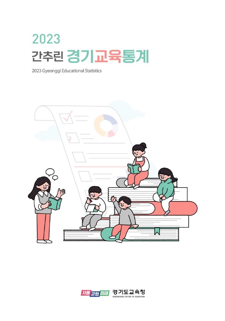 간추린 통계연보