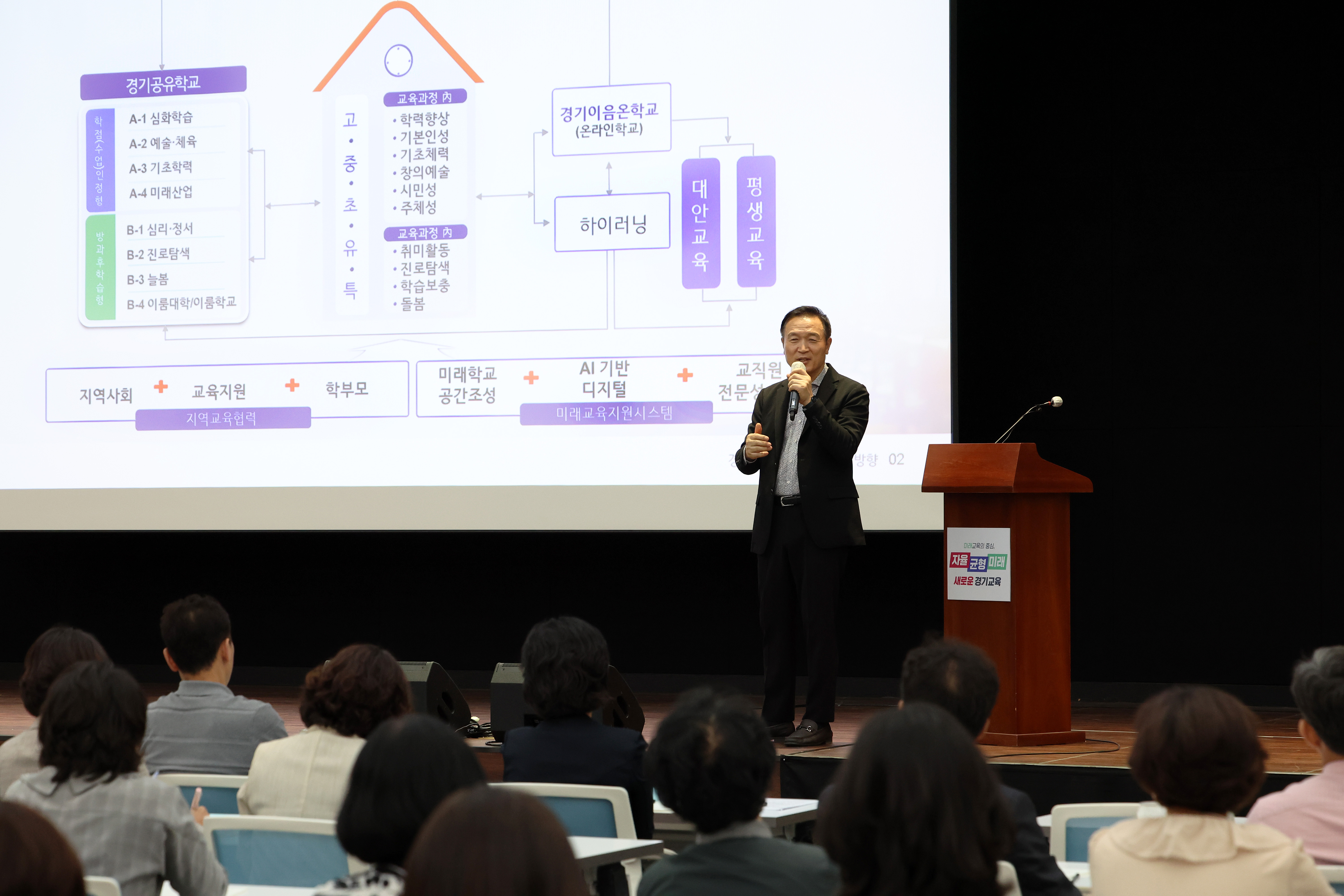 북부지역 교장 지구장학 대표 협의회3 이미지