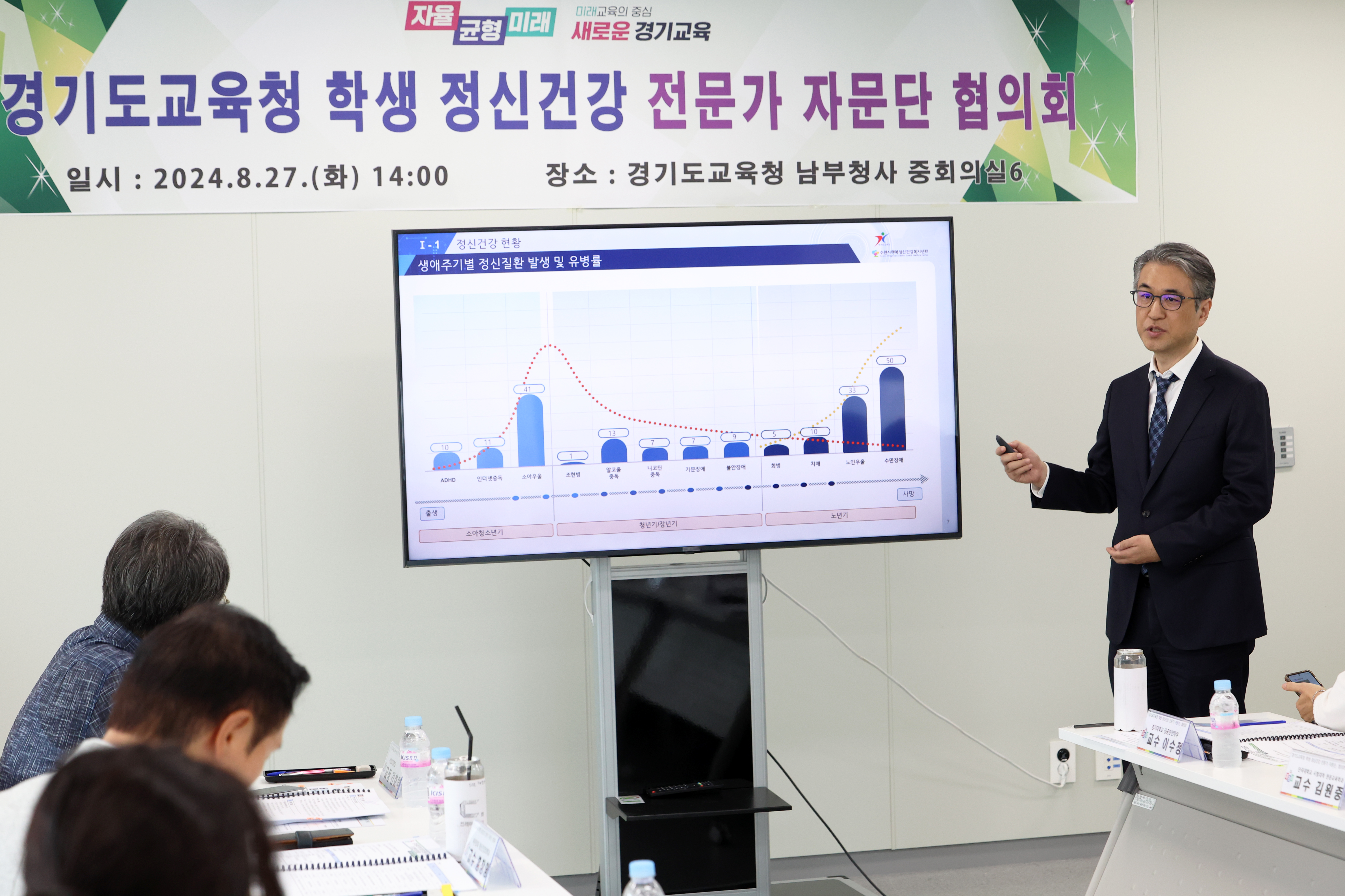 경기도교육청 학생 정신건강 전문가 자문단 협의회3 이미지