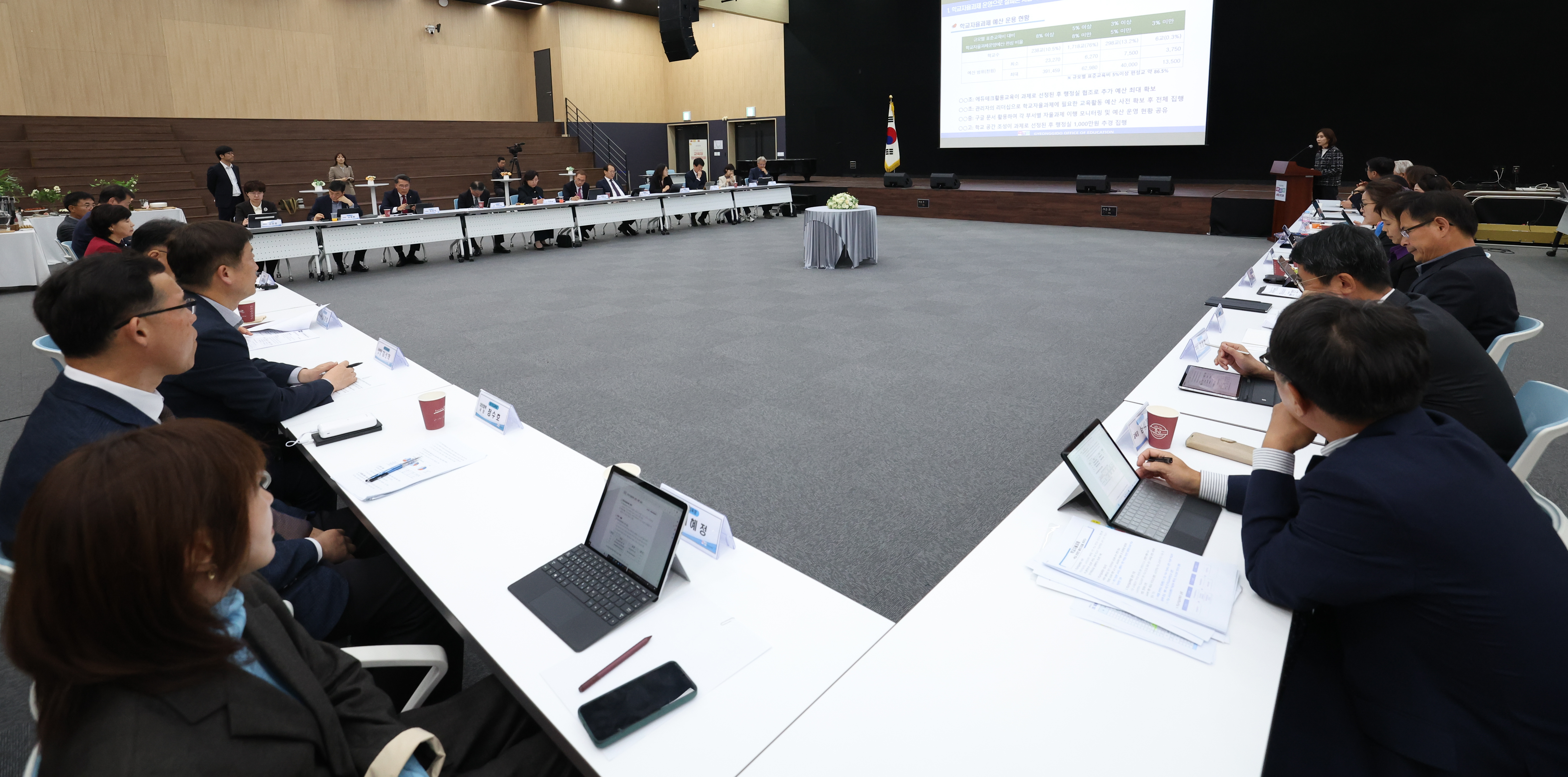 '10월 교육장 정책협의회'3 이미지